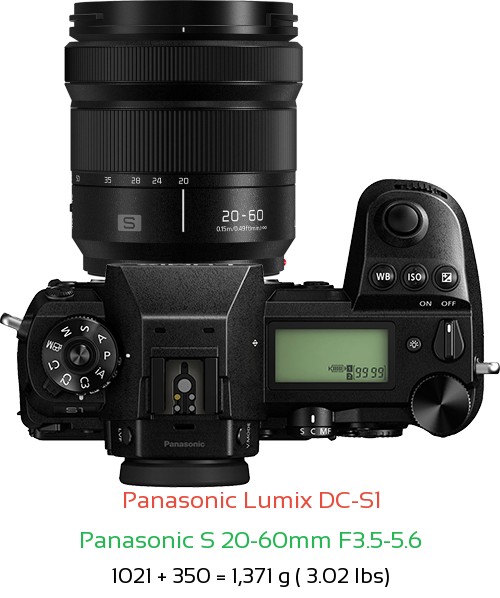 Rent Panasonic Lumix S1 Mirrorless Camera with 20-60mm Lens